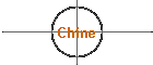 Chine