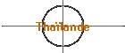 Thalande